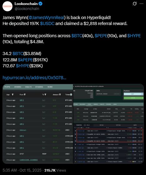 بازگشت نهنگ معروف و پرحاشیه صرافی هایپرلیکویید به بازار ارزهای دیجیتال اخبار بیت کوین