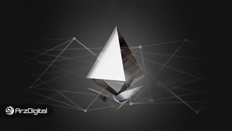 دنک شاردینگ