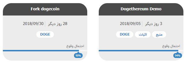 صعود بازار ارزهای دیجیتال/ رشد 135 درصدی دوج کوین در سه روز ! صعود بازار ارزهای دیجیتال/ رشد 135 درصدی دوج کوین در سه روز !