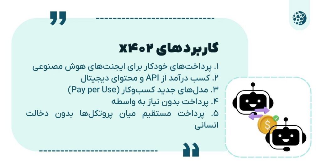 پروتکل x402 چیست؟ چه ارتباطی با هوش مصنوعی و ارزهای دیجیتال دارد؟ کاربردهای x402