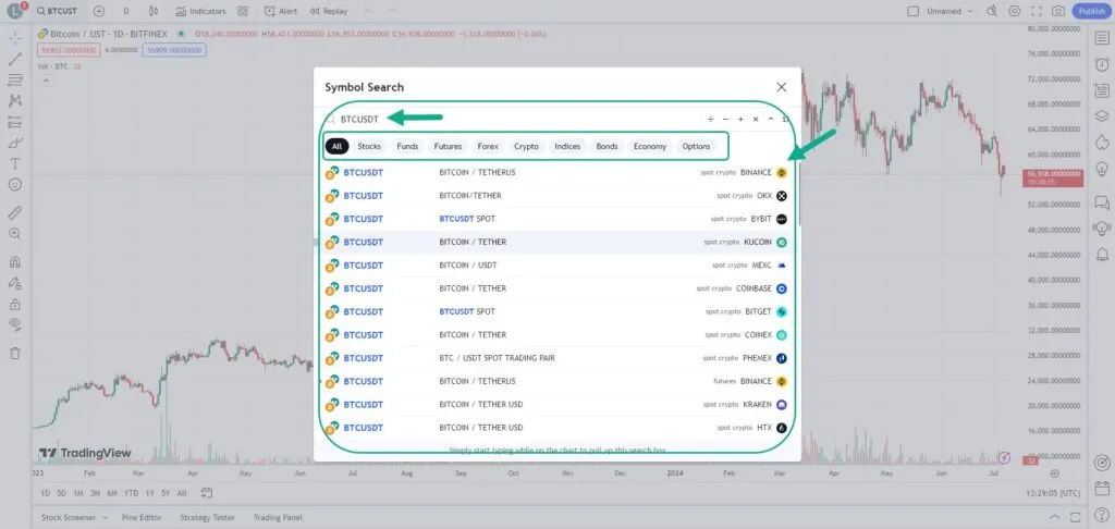 آموزش کامل تریدینگ ویو (Tradingview) و استفاده از ابزارها جستجوی شاخصها و جفت ارزها در تریدینگ ویو