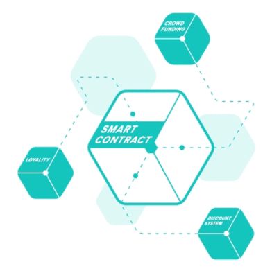 بلاک چین امنیت کودکان دنیا را تأمین می‌کند