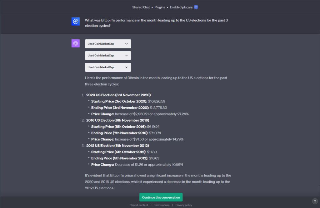 پلاگین کوین مارکت کپ در چت جی پی تی