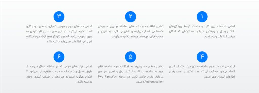 نقد و بررسی جامع صرافی والکس