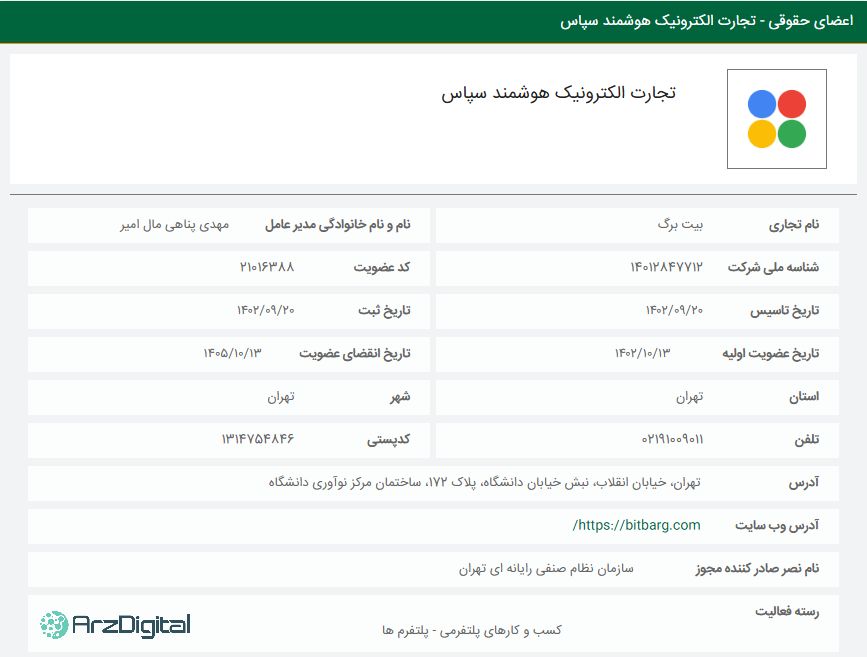 صرافی بیت‌برگ: نقد و بررسی و اطلاعات کامل