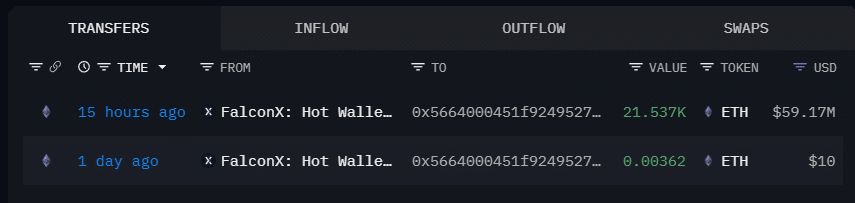 خرید اتریوم توسط کیف پول مرتبط با بیت ماین