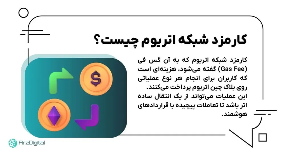 چگونه کارمزد شبکه اتریوم را کم کنیم؟ راهنمای جامع و کاربردی کارمزد شبکه اتریوم چیست