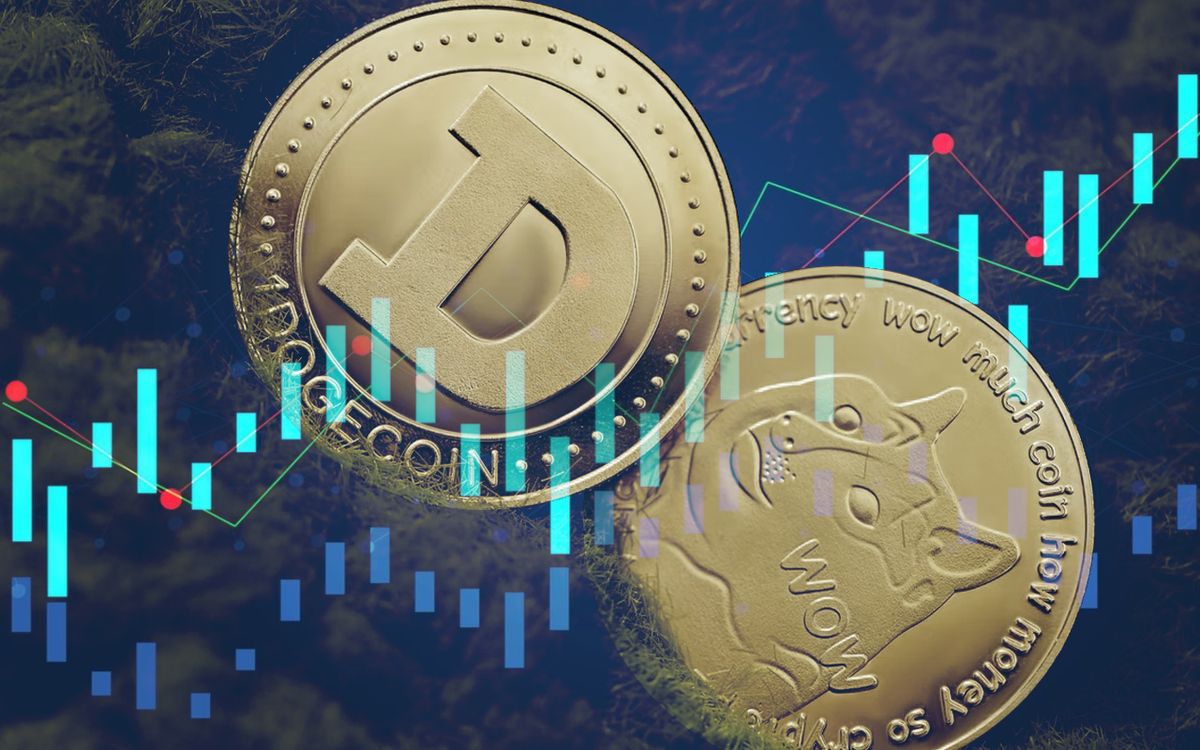 قیمت دوج کوین به سمت سطوح اوج خود در سال ۲۰۱۷ در حال حرکت است