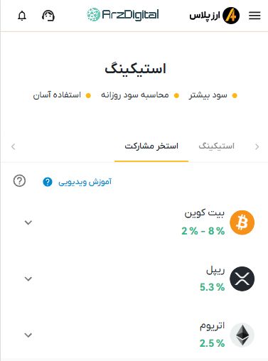 صرافی ارزپلاس: نقد و بررسی و اطلاعات کامل