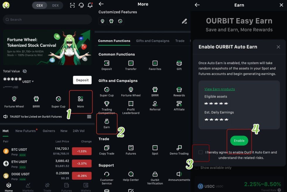 اوربیت (Ourbit) تنها صرافی متصل به اینترنت ملی