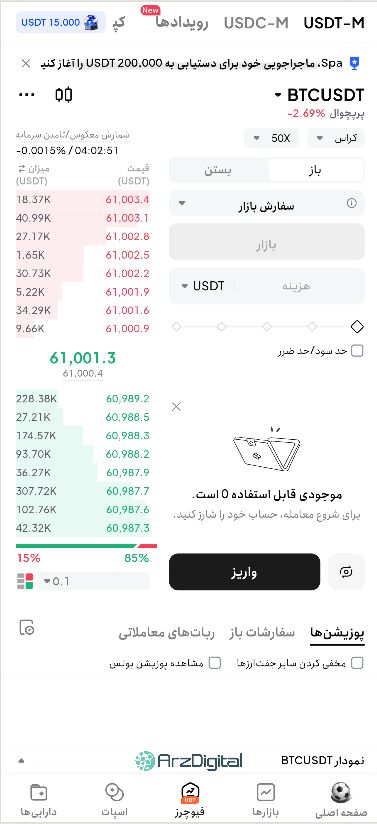 صرافی توبیت: نقد و بررسی و اطلاعات کامل صرافی توبیت: نقد و بررسی و اطلاعات کامل