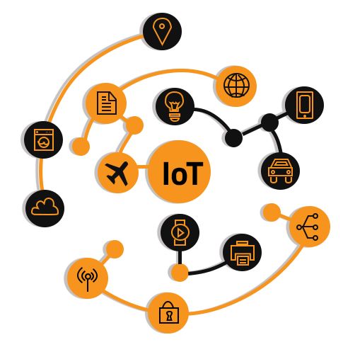 پیوست: بلاک‌چین، زنجیری که دیوارها را می‌شکند!