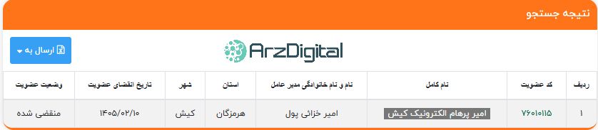 صرافی افراتتر: نقد و بررسی و اطلاعات کامل