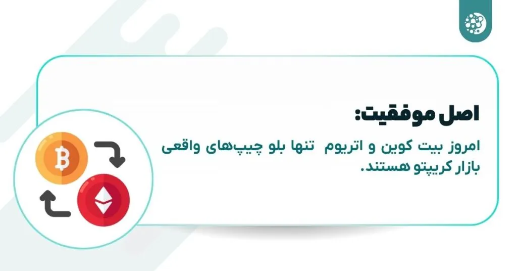 اصل رهایی بخش برای موفقیت در کریپتو؛ کلید طلایی اینجاست!