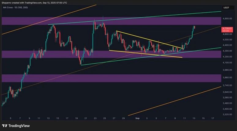 اتریوم در یک قدمی ۵,۰۰۰ دلار: آیا رالی صعودی ادامه دارد؟ اتریوم در یک قدمی ۵,۰۰۰ دلار: آیا رالی صعودی ادامه دارد؟