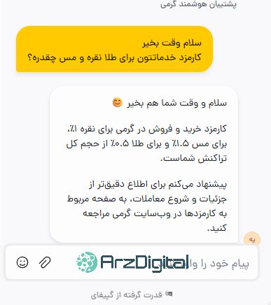 بررسی گرمی | اعتبار، کارمزد، امکانات و آموزش خرید و فروش
