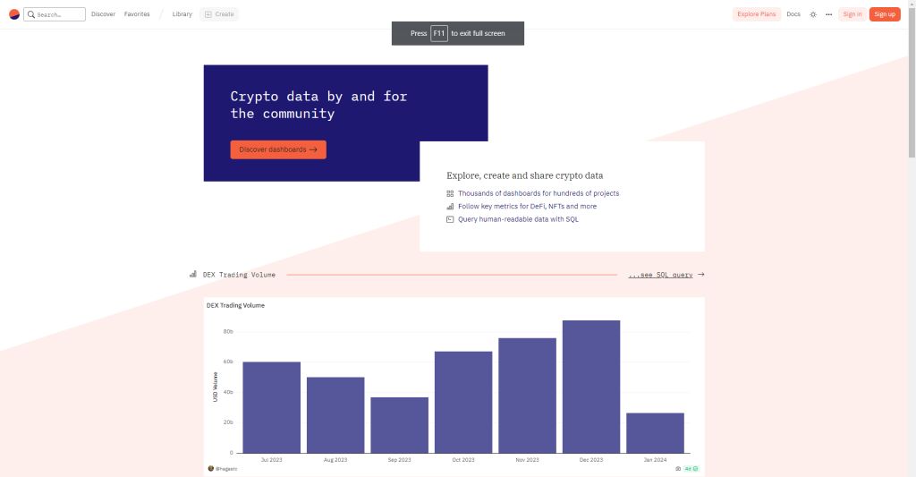 بهترین سایتهای تحلیل ارز دیجیتال؛ خودتان تحلیل کنید! بهترین سایتهای تحلیل ارز دیجیتال