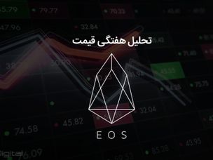 تحلیل تکنیکال هفتگی قیمت ایاس ۲۰ نوامبر (۲۹ آبان)