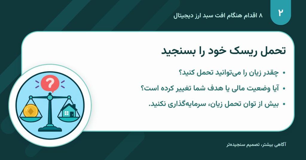 در سبد سرمایه‌گذاری خود ضرر کرده‌اید؟ این ۸ اقدام حیاتی را انجام دهید!