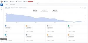 درآمدزایی قطره‌ای به‌وسیله ارزهای دیجیتال !