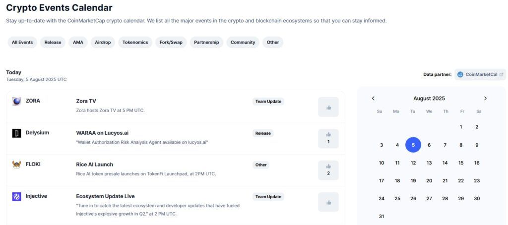 قسمت ایونت‌ها در سایت کوین مارکت کپ