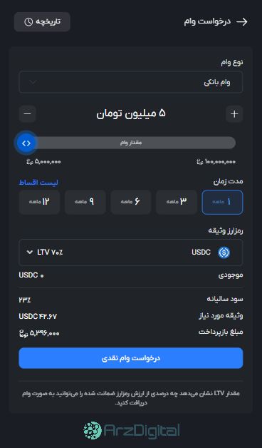 صرافی سرمایکس: نقد و بررسی و اطلاعات کامل