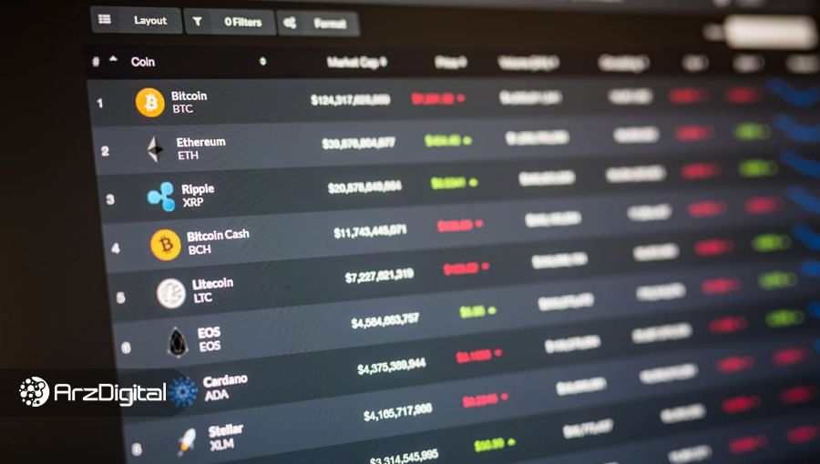 رشد ۱۷۴ درصدی حجم معاملات در صرافی‌های غیرمتمرکز