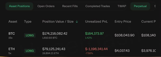 نهنگ بیت کوین