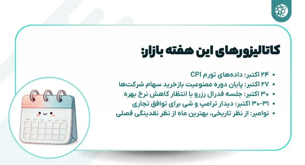 نتیجه دیدار این هفته ترامپ و رئیس جمهوری چین چیست و چه تأثیری بر کریپتو میگذارد؟ کاتالیزورهای این هفته بازار