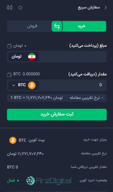 صرافی پینگی: نقد و بررسی و اطلاعات کامل