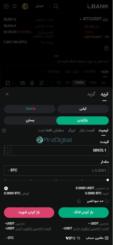 صرافی ال‌بنک: نقد و بررسی و اطلاعات کامل