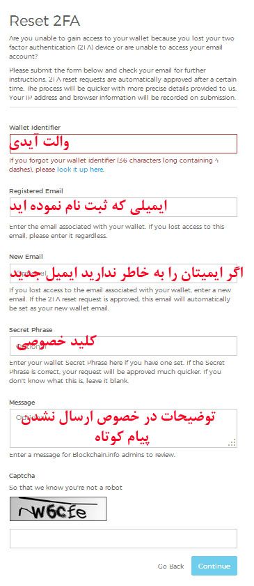 پیام کوتاه های ارسالی از سایت  blockchain.info در اپراتورهای تلفن همراه کشورمان دریافت نمیشود
