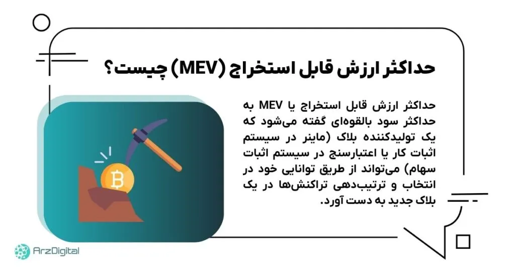 حداکثر ارزش قابل استخراج (MEV) چیست؟