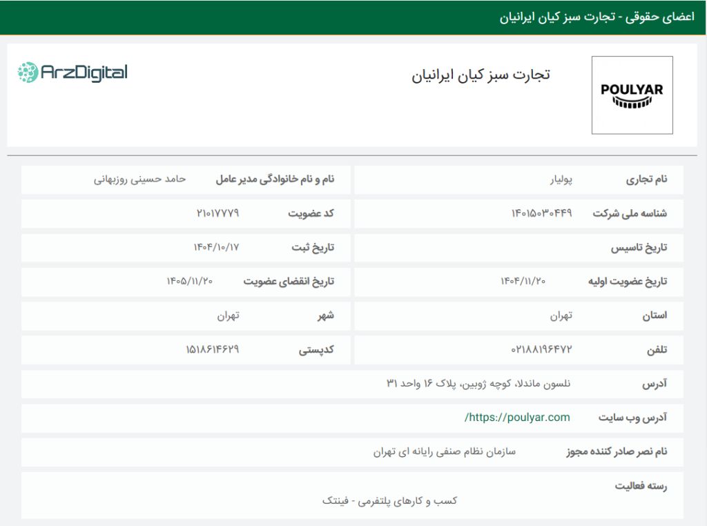 صرافی پولیار: نقد و بررسی و اطلاعات کامل