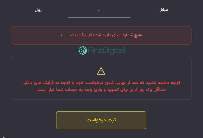 بررسی پلتفرم طلای بازر