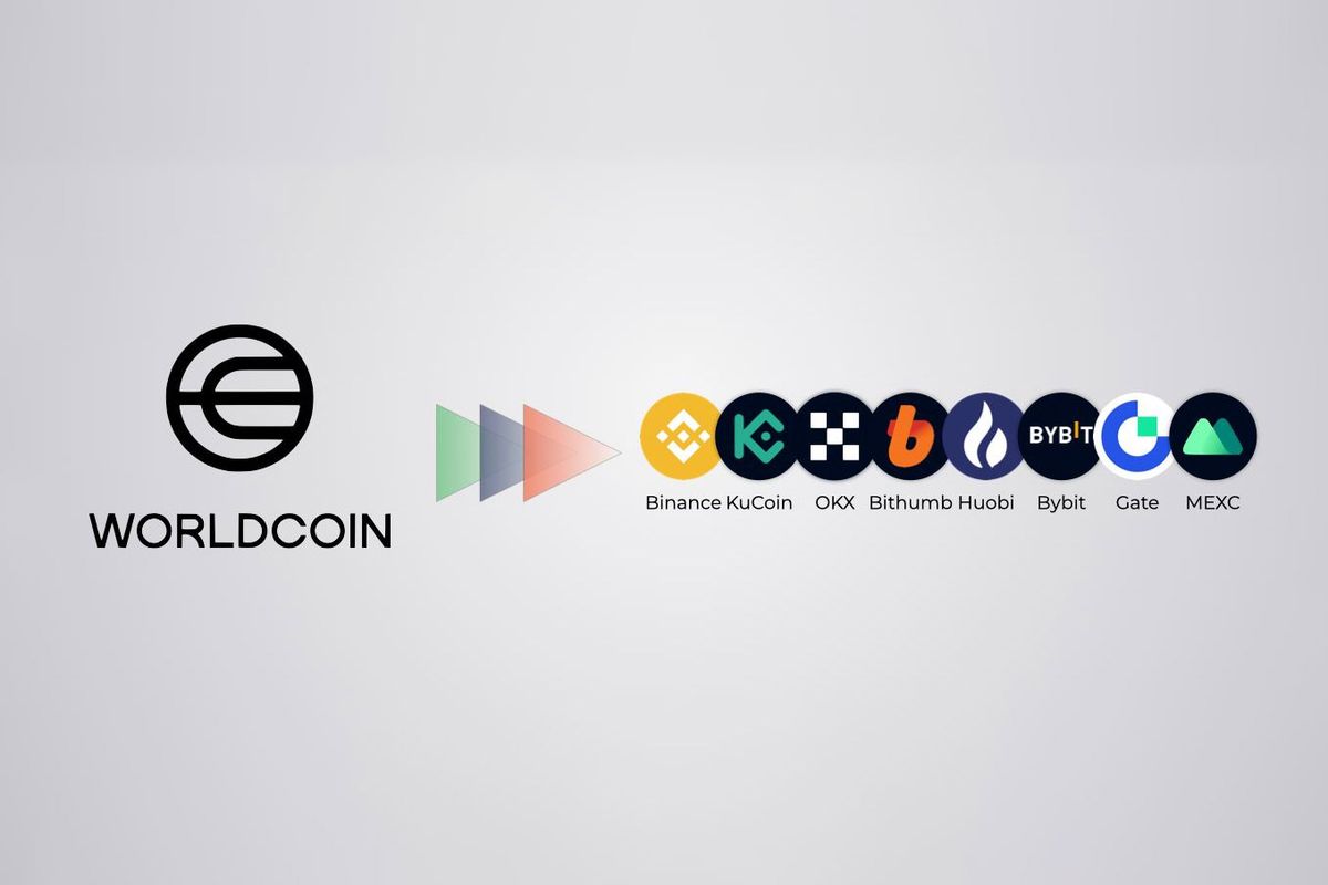 توکن «ورلدکوین» امروز در ۸ صرافی لیست می‌شود