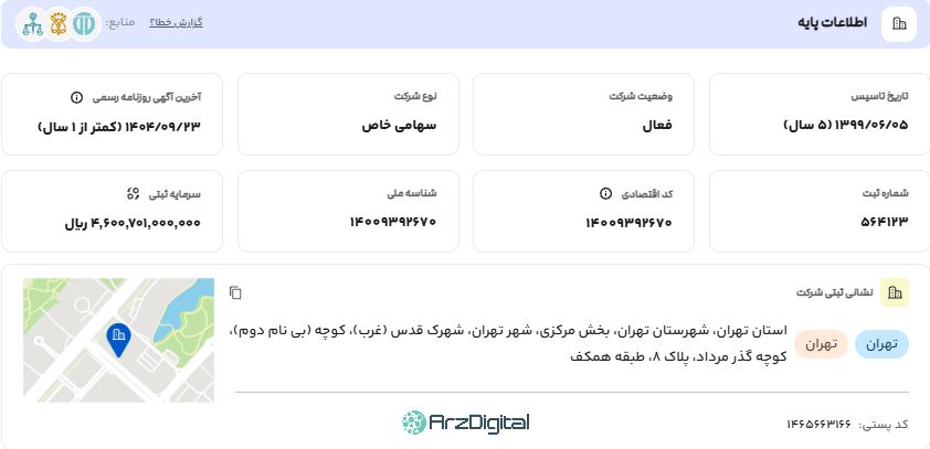 صرافی آبان‌تتر: نقد و بررسی و اطلاعات کامل