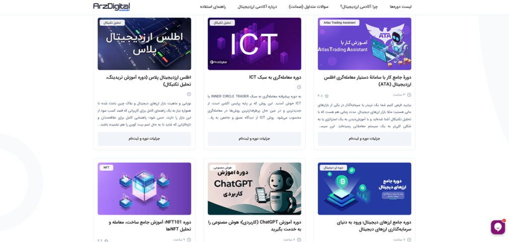 کوین مارکت کپ فارسی