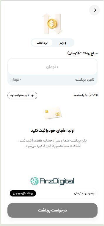 بررسی زرپین | اعتبار، امکانات، کارمزد و آموزش خرید و فروش طلا