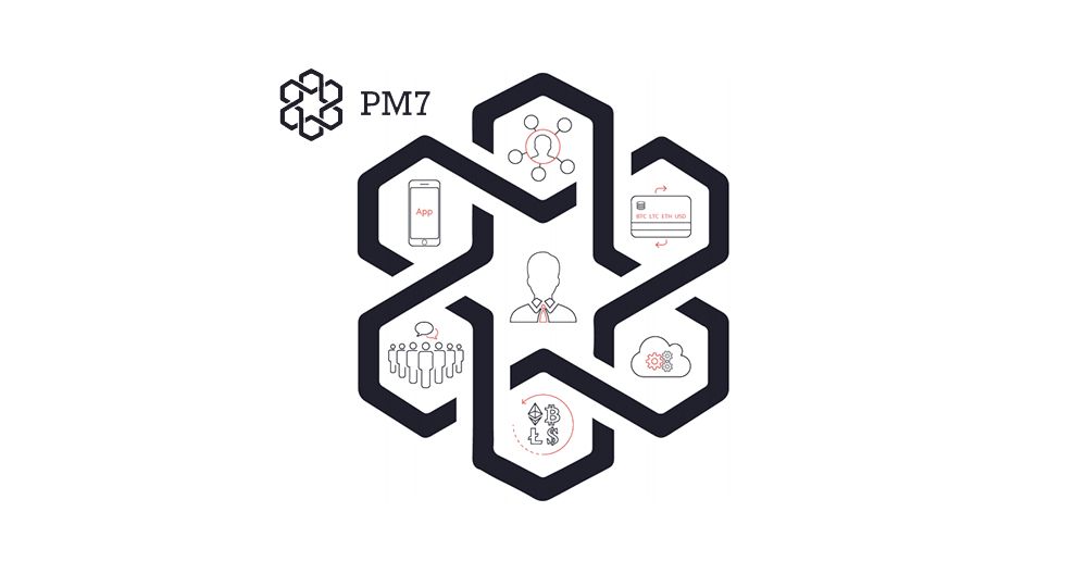 راهکارهای جامع حفظ حریم خصوصی، مخاطرات سرمایه‌گذاری و پیشگیری از کلاهبرداری در دنیای ارزهای دیجیتال