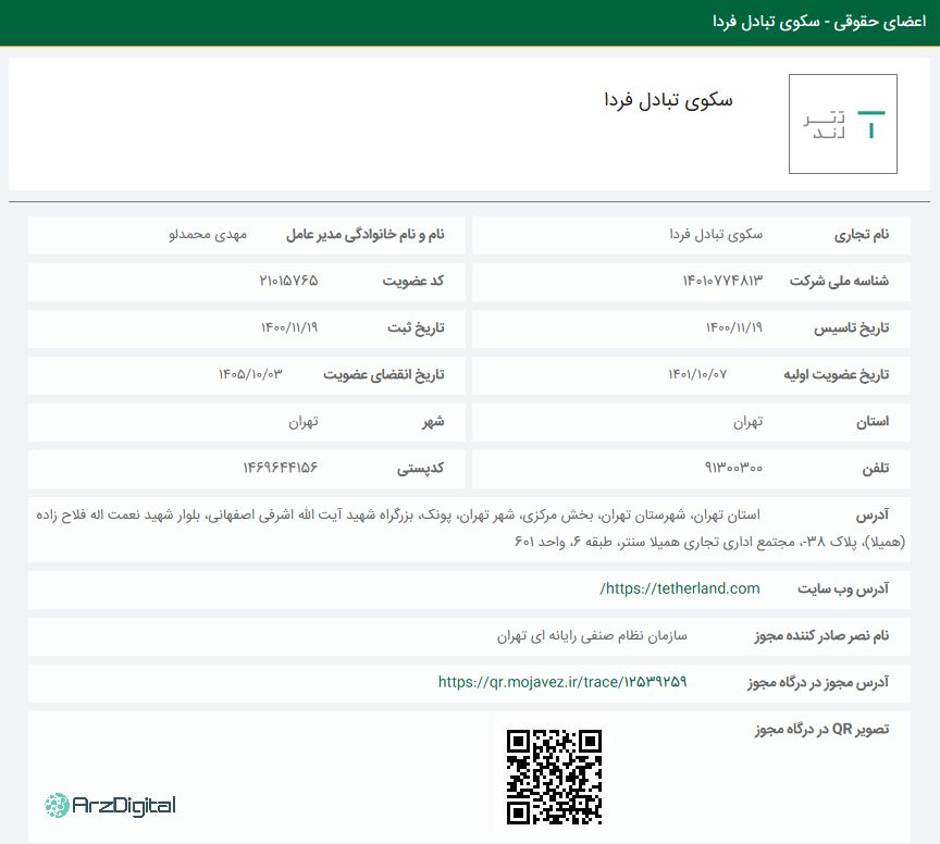 صرافی تترلند: نقد و بررسی و اطلاعات کامل