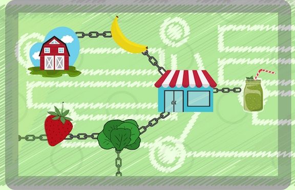 انقلاب بزرگ بلاک چین در صنعت مواد غذایی