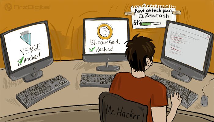 بیت کوین گلد به کابوس ارزهای دیجیتال تبدیل شده است! بیت کوین گلد به کابوس ارزهای دیجیتال تبدیل شده است!