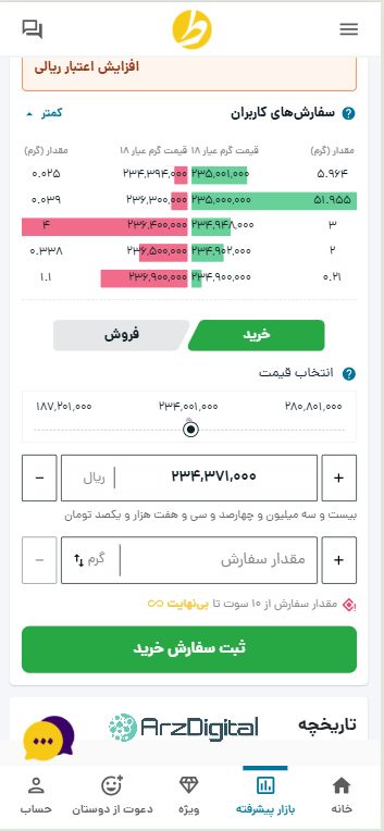 بررسی پلتفرم طلای طلاین