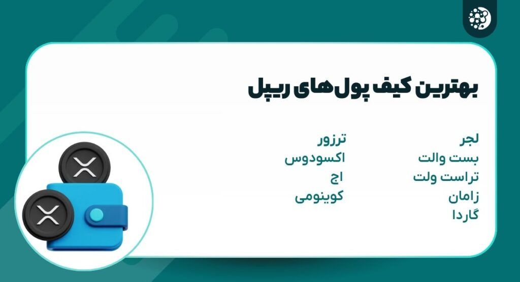 بهترین کیف پول های ریپل