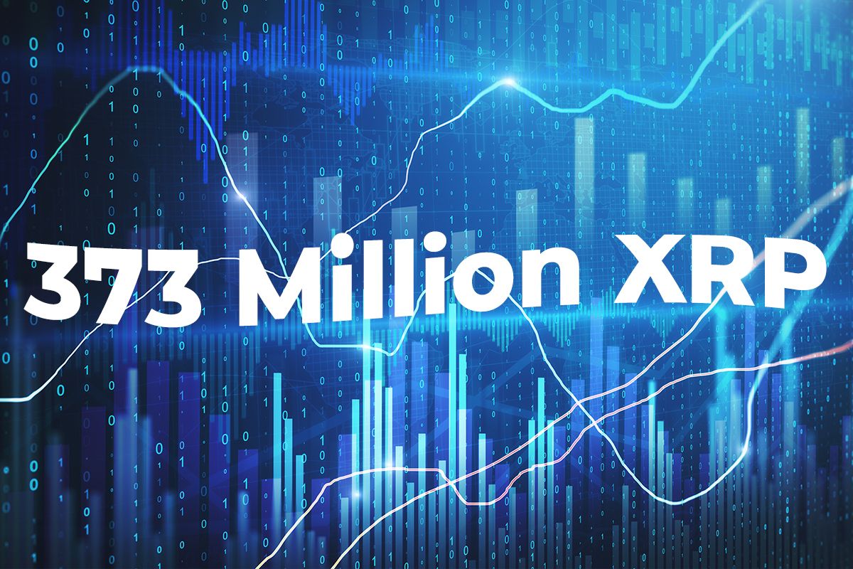 جابه‌جایی‌های سنگین توکن XRP توسط ریپل و صرافی‌های بزرگ