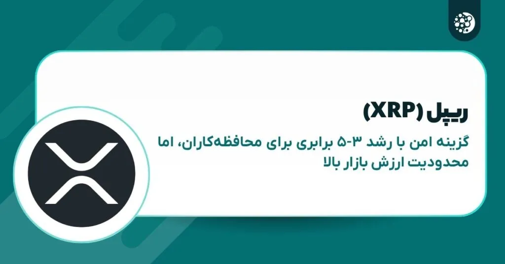 سرمایه گذاری روی ریپل