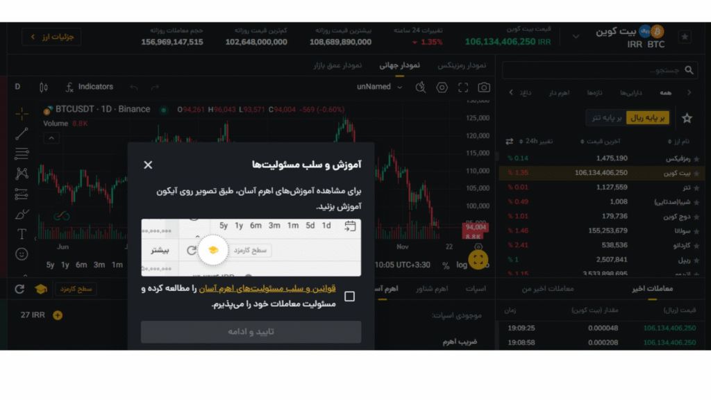 امکانات صرافی ارز دیجیتال رمزینکس، بررسی کامل ویژگی‌ها، امنیت و مزایای رقابتی