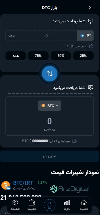 صرافی آریومکس: نقد و بررسی و اطلاعات کامل صرافی آریومکس: نقد و بررسی و اطلاعات کامل