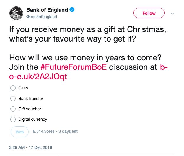 رای 70 درصدی مردم به ارزهای دیجیتال به عنوان هدیه کریسمس محبوب